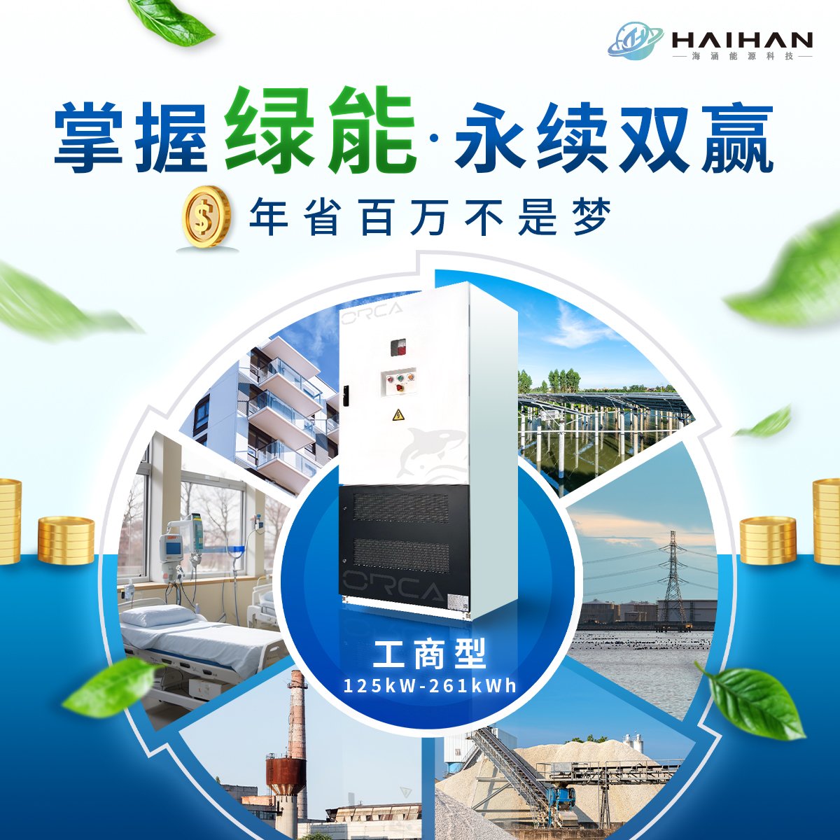 工商产业的节能救星