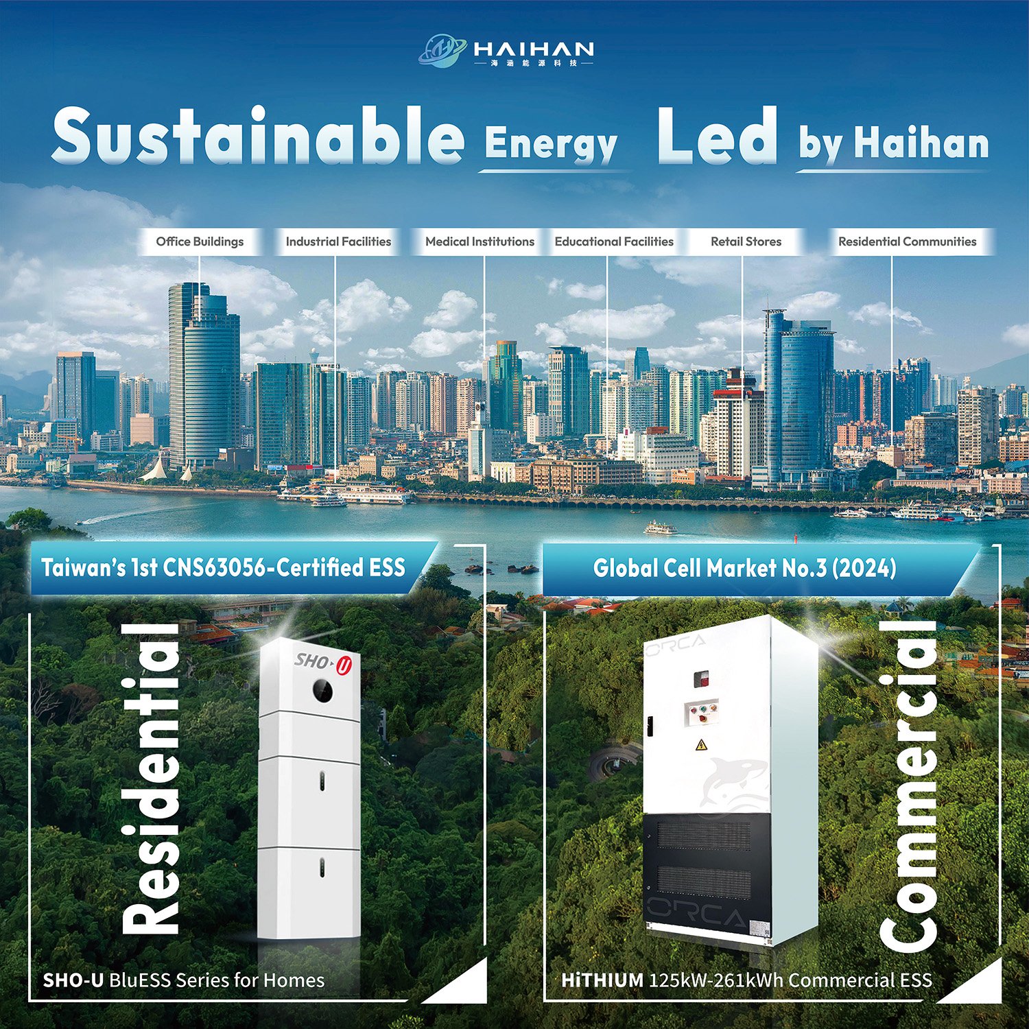 All-in-One Energy Storage System – Powering a New Energy Era