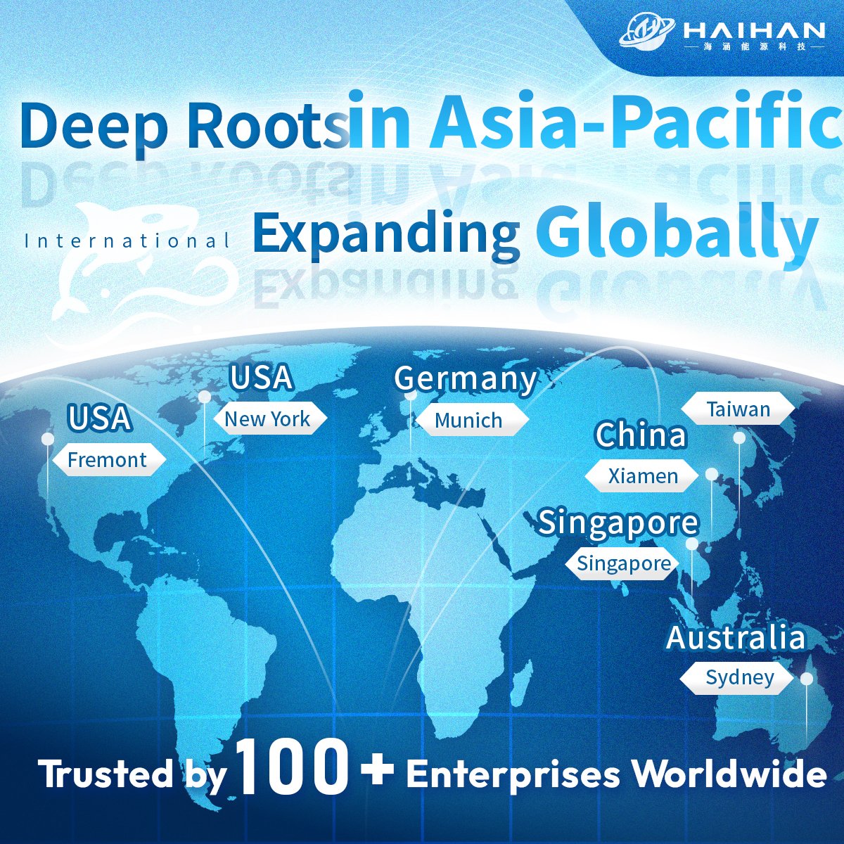 The Rise of Energy Storage, Globally Deployed