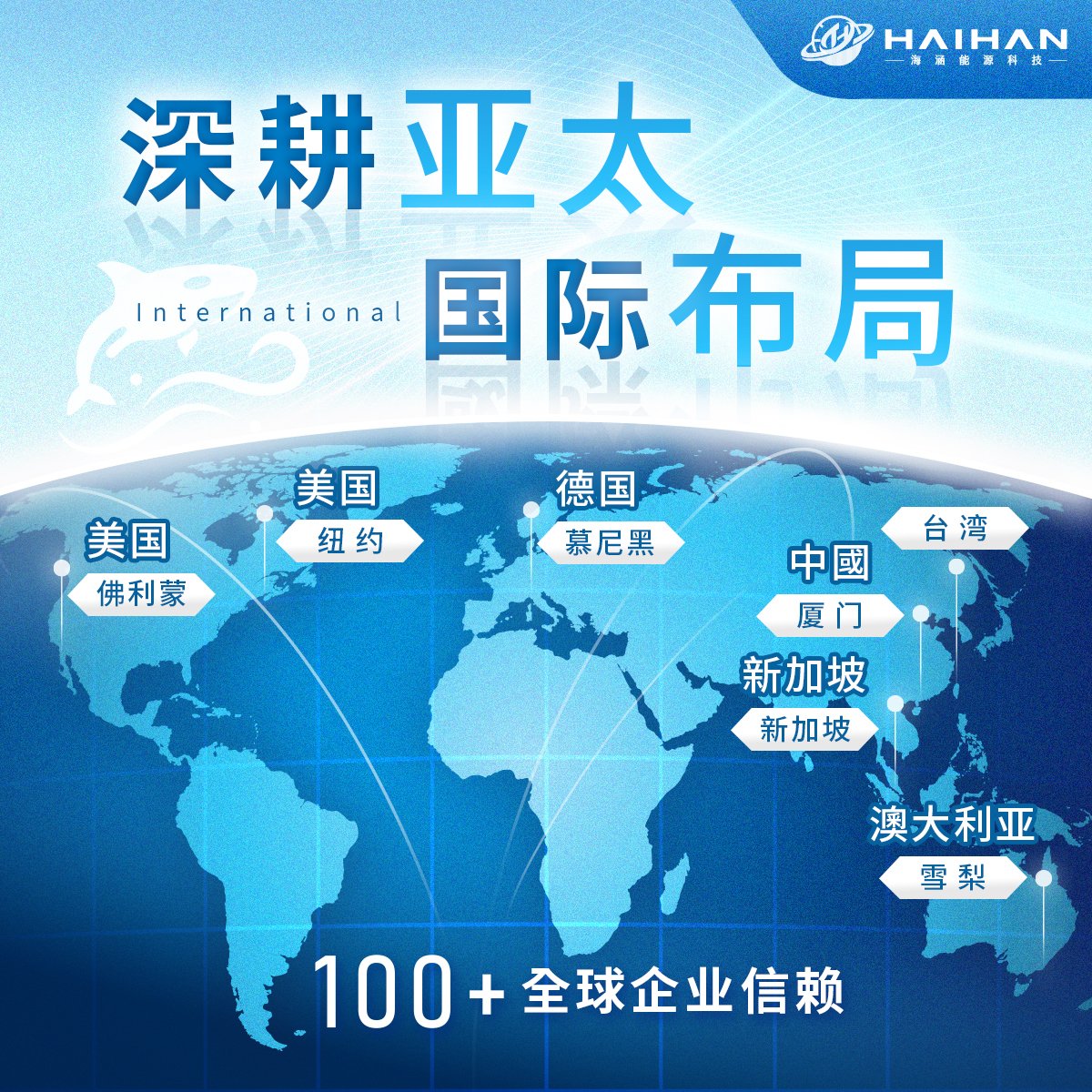 储能之趋 全球布局